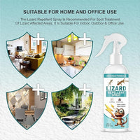 DailyCo™ LizardGuard Herbal Spray - 250ml